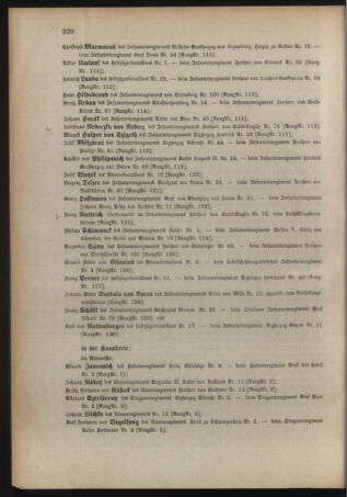 Kaiserlich-königliches Armee-Verordnungsblatt: Personal-Angelegenheiten 19100426 Seite: 36