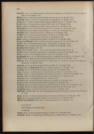 Kaiserlich-königliches Armee-Verordnungsblatt: Personal-Angelegenheiten 19100426 Seite: 52