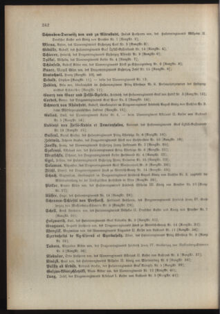 Kaiserlich-königliches Armee-Verordnungsblatt: Personal-Angelegenheiten 19100426 Seite: 58