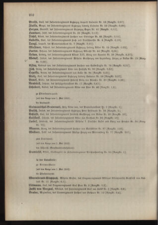 Kaiserlich-königliches Armee-Verordnungsblatt: Personal-Angelegenheiten 19100426 Seite: 68