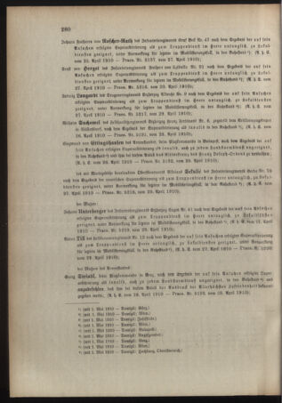 Kaiserlich-königliches Armee-Verordnungsblatt: Personal-Angelegenheiten 19100430 Seite: 4