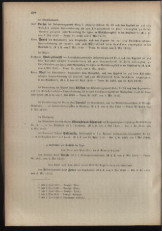 Kaiserlich-königliches Armee-Verordnungsblatt: Personal-Angelegenheiten 19100509 Seite: 2