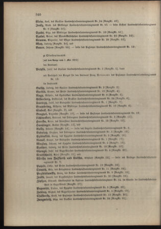 Kaiserlich-königliches Armee-Verordnungsblatt: Personal-Angelegenheiten 19100528 Seite: 22