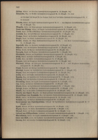 Kaiserlich-königliches Armee-Verordnungsblatt: Personal-Angelegenheiten 19100528 Seite: 24