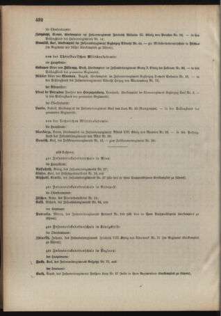 Kaiserlich-königliches Armee-Verordnungsblatt: Personal-Angelegenheiten 19100808 Seite: 14