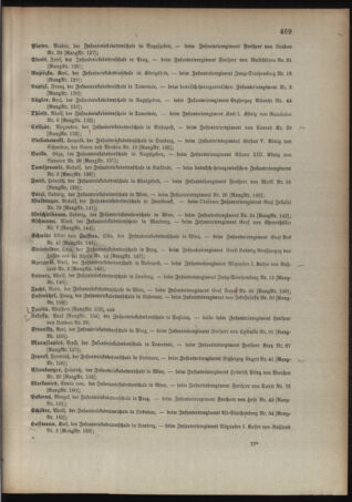 Kaiserlich-königliches Armee-Verordnungsblatt: Personal-Angelegenheiten 19100818 Seite: 11