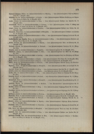 Kaiserlich-königliches Armee-Verordnungsblatt: Personal-Angelegenheiten 19100818 Seite: 15