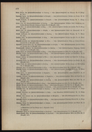 Kaiserlich-königliches Armee-Verordnungsblatt: Personal-Angelegenheiten 19100818 Seite: 20