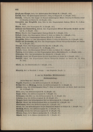 Kaiserlich-königliches Armee-Verordnungsblatt: Personal-Angelegenheiten 19100818 Seite: 4