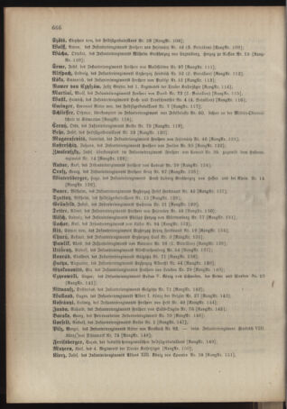 Kaiserlich-königliches Armee-Verordnungsblatt: Personal-Angelegenheiten 19101026 Seite: 64