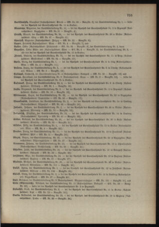 Kaiserlich-königliches Armee-Verordnungsblatt: Personal-Angelegenheiten 19101031 Seite: 15