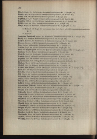 Kaiserlich-königliches Armee-Verordnungsblatt: Personal-Angelegenheiten 19101129 Seite: 28