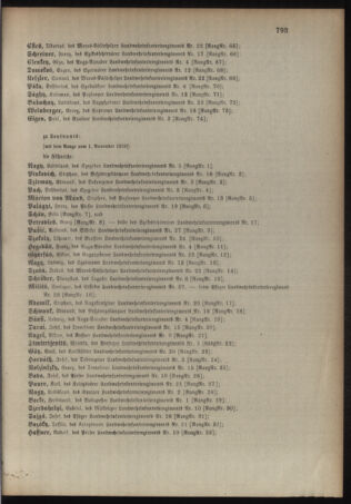 Kaiserlich-königliches Armee-Verordnungsblatt: Personal-Angelegenheiten 19101129 Seite: 29