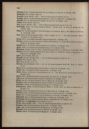 Kaiserlich-königliches Armee-Verordnungsblatt: Personal-Angelegenheiten 19101231 Seite: 10