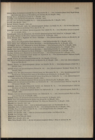 Kaiserlich-königliches Armee-Verordnungsblatt: Personal-Angelegenheiten 19101231 Seite: 175