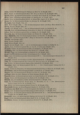 Kaiserlich-königliches Armee-Verordnungsblatt: Personal-Angelegenheiten 19101231 Seite: 21