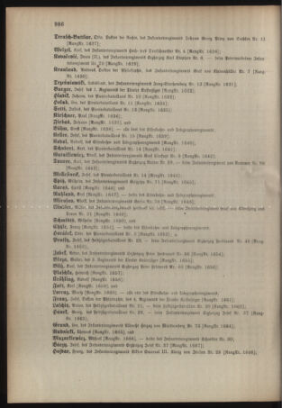 Kaiserlich-königliches Armee-Verordnungsblatt: Personal-Angelegenheiten 19101231 Seite: 40