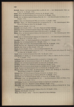 Kaiserlich-königliches Armee-Verordnungsblatt: Personal-Angelegenheiten 19101231 Seite: 44