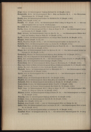 Kaiserlich-königliches Armee-Verordnungsblatt: Personal-Angelegenheiten 19101231 Seite: 54