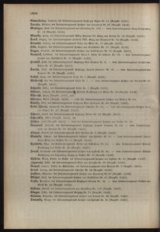 Kaiserlich-königliches Armee-Verordnungsblatt: Personal-Angelegenheiten 19101231 Seite: 60