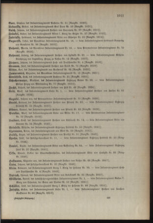 Kaiserlich-königliches Armee-Verordnungsblatt: Personal-Angelegenheiten 19101231 Seite: 65