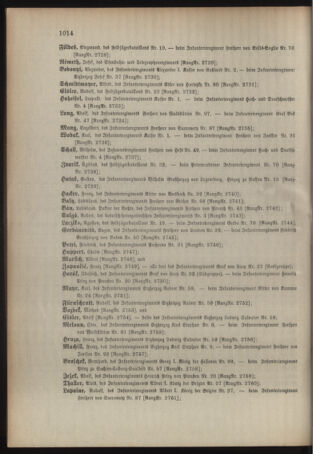 Kaiserlich-königliches Armee-Verordnungsblatt: Personal-Angelegenheiten 19101231 Seite: 68