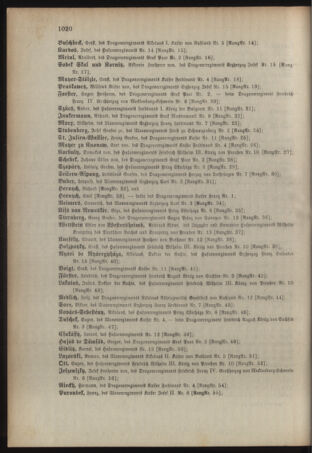 Kaiserlich-königliches Armee-Verordnungsblatt: Personal-Angelegenheiten 19101231 Seite: 74