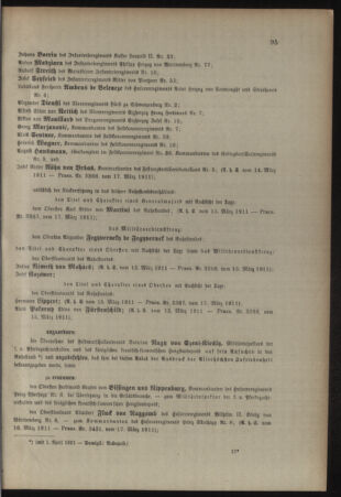 Kaiserlich-königliches Armee-Verordnungsblatt: Personal-Angelegenheiten 19110318 Seite: 3