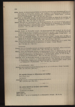 Kaiserlich-königliches Armee-Verordnungsblatt: Personal-Angelegenheiten 19110408 Seite: 26