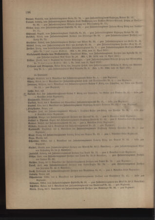 Kaiserlich-königliches Armee-Verordnungsblatt: Personal-Angelegenheiten 19110422 Seite: 18