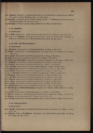 Kaiserlich-königliches Armee-Verordnungsblatt: Personal-Angelegenheiten 19110427 Seite: 29