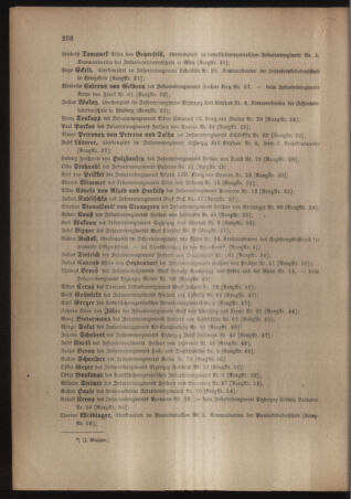 Kaiserlich-königliches Armee-Verordnungsblatt: Personal-Angelegenheiten 19110427 Seite: 32