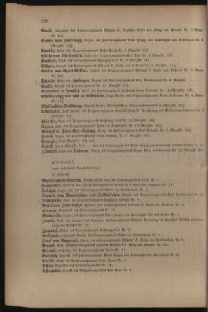 Kaiserlich-königliches Armee-Verordnungsblatt: Personal-Angelegenheiten 19110427 Seite: 58