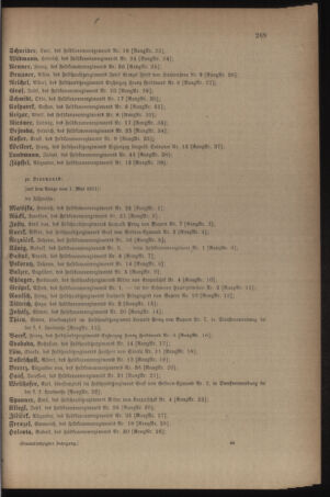 Kaiserlich-königliches Armee-Verordnungsblatt: Personal-Angelegenheiten 19110427 Seite: 61