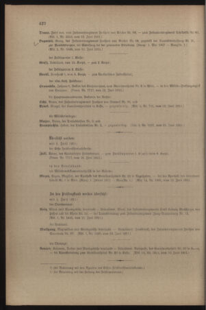 Kaiserlich-königliches Armee-Verordnungsblatt: Personal-Angelegenheiten 19110617 Seite: 6