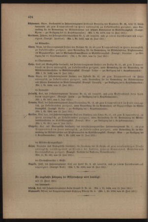 Kaiserlich-königliches Armee-Verordnungsblatt: Personal-Angelegenheiten 19110617 Seite: 8