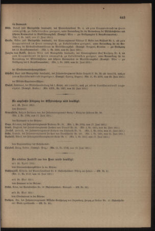 Kaiserlich-königliches Armee-Verordnungsblatt: Personal-Angelegenheiten 19110628 Seite: 15