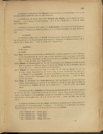 Kaiserlich-königliches Armee-Verordnungsblatt: Personal-Angelegenheiten 19110808 Seite: 11