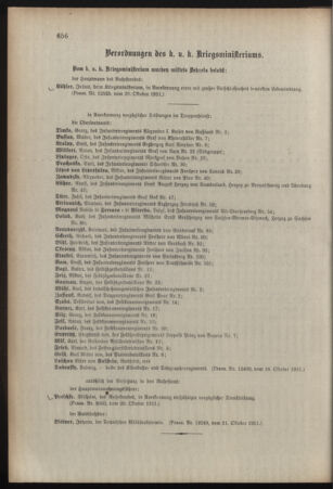 Kaiserlich-königliches Armee-Verordnungsblatt: Personal-Angelegenheiten 19111027 Seite: 14