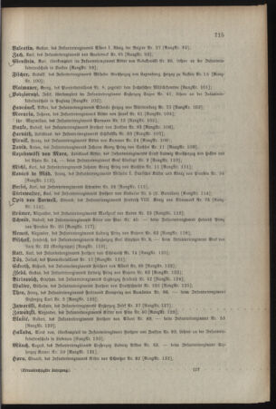 Kaiserlich-königliches Armee-Verordnungsblatt: Personal-Angelegenheiten 19111031 Seite: 49