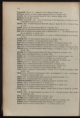 Kaiserlich-königliches Armee-Verordnungsblatt: Personal-Angelegenheiten 19111031 Seite: 58