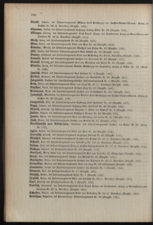 Kaiserlich-königliches Armee-Verordnungsblatt: Personal-Angelegenheiten 19111031 Seite: 64