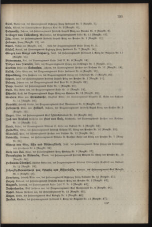 Kaiserlich-königliches Armee-Verordnungsblatt: Personal-Angelegenheiten 19111031 Seite: 67