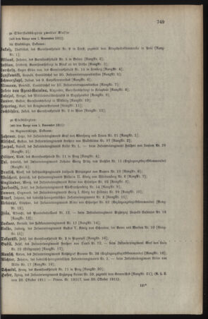 Kaiserlich-königliches Armee-Verordnungsblatt: Personal-Angelegenheiten 19111031 Seite: 83