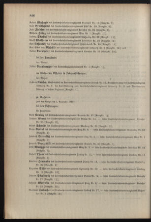 Kaiserlich-königliches Armee-Verordnungsblatt: Personal-Angelegenheiten 19111128 Seite: 10