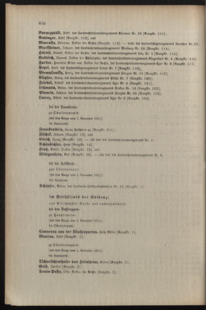 Kaiserlich-königliches Armee-Verordnungsblatt: Personal-Angelegenheiten 19111128 Seite: 20