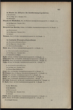 Kaiserlich-königliches Armee-Verordnungsblatt: Personal-Angelegenheiten 19111128 Seite: 33