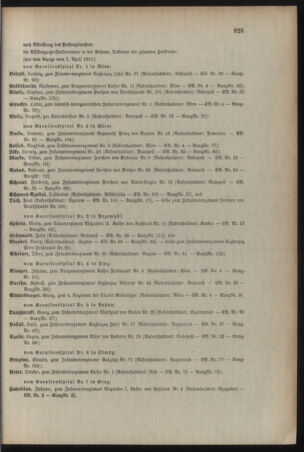 Kaiserlich-königliches Armee-Verordnungsblatt: Personal-Angelegenheiten 19111218 Seite: 15