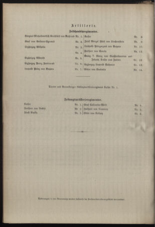 Kaiserlich-königliches Armee-Verordnungsblatt: Personal-Angelegenheiten 19120108 Seite: 6