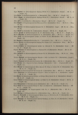 Kaiserlich-königliches Armee-Verordnungsblatt: Personal-Angelegenheiten 19120228 Seite: 6